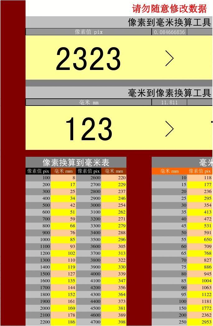 毫米换算像素公式_34×45毫米换算像素_像素和毫米换算