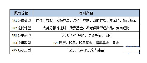imtoken收到风险代币_im钱包提示风险代币_imtoken提示风险的币