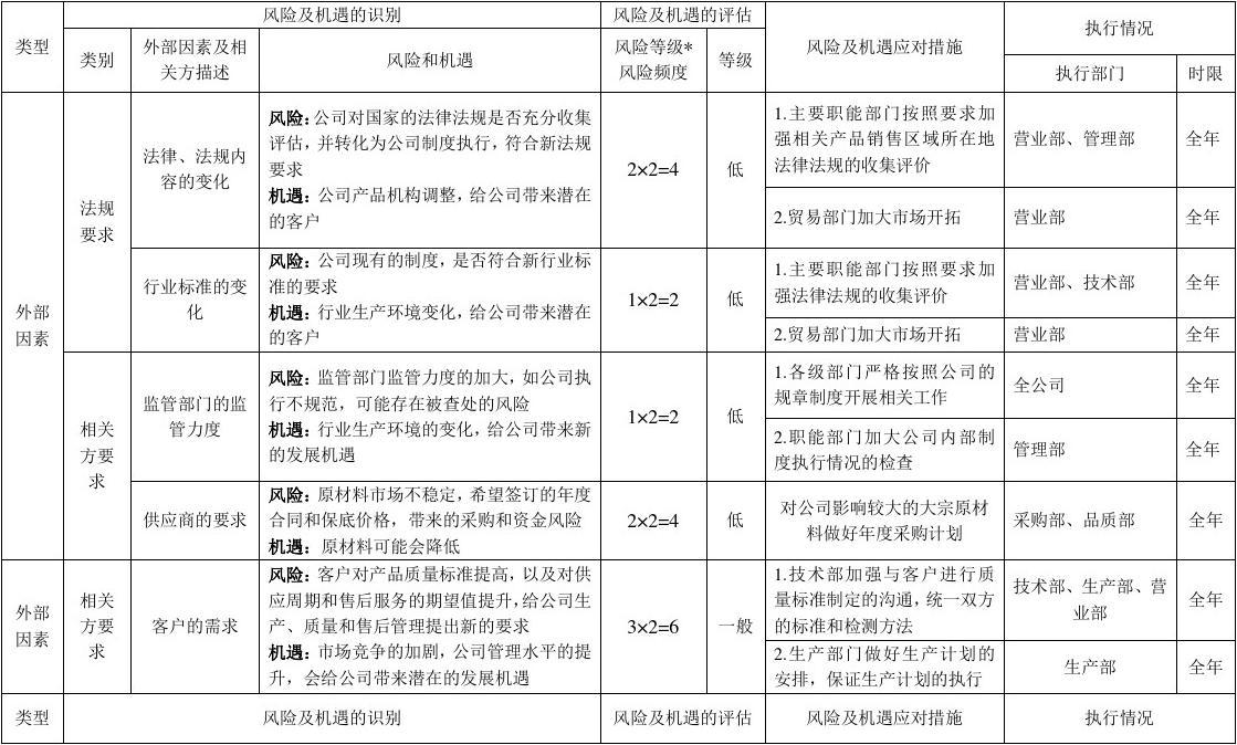 imtoken收到风险代币_im钱包提示风险代币_imtoken提示风险的币