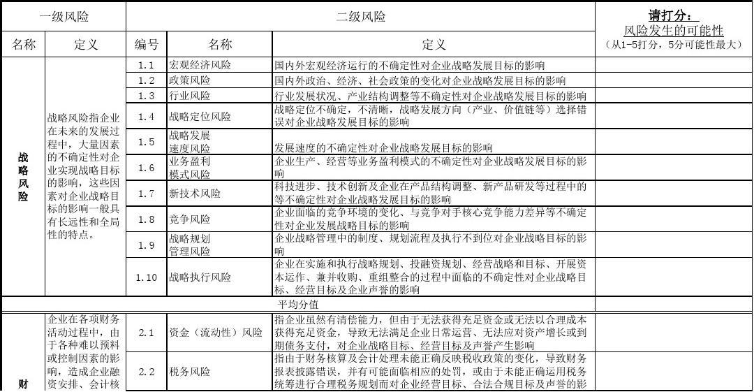 imtoken提示风险的币_imtoken收到风险代币_im钱包提示风险代币