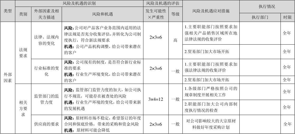 imtoken收到风险代币_imtoken提示风险的币_im钱包提示风险代币