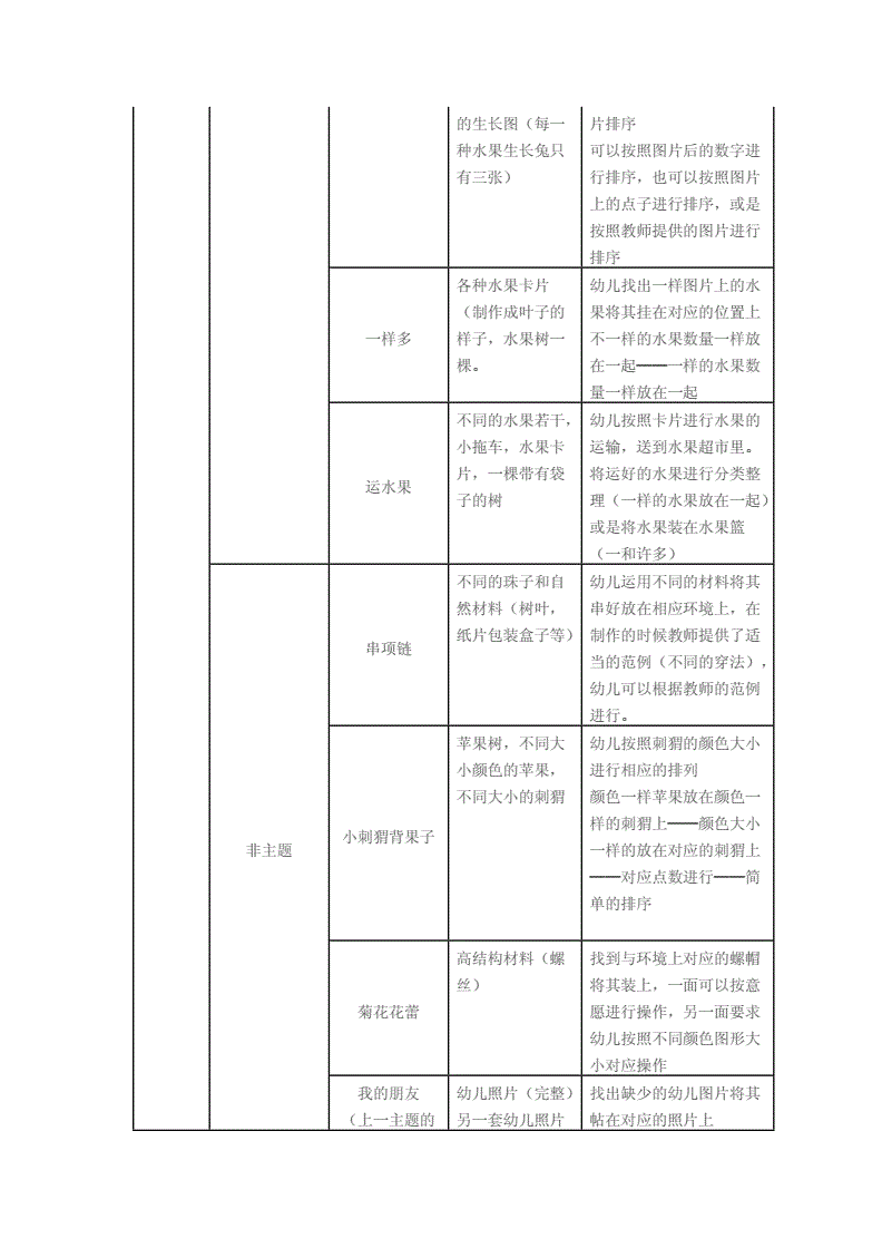 xbox怎么看游戏时间长短_xbox看游戏时间_怎么看xbox游戏时间