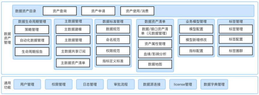 imtoken客户在哪里_客户系统管理系统_客户端