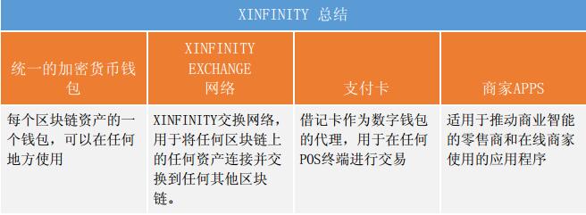 币链钱包_imtoken 币安链_币链下载