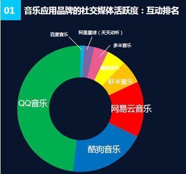 telegram怎么玩转_telegram被墙_手机版telegram中文版