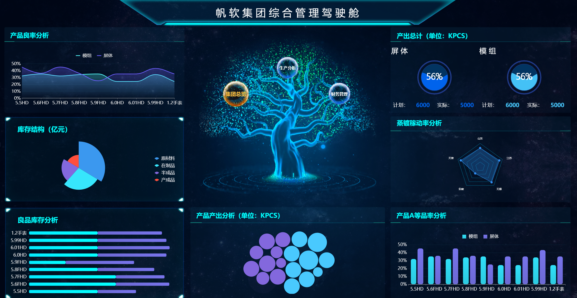 telegram哪些国家在用_telegram另一个N_telegram能在中国用吗