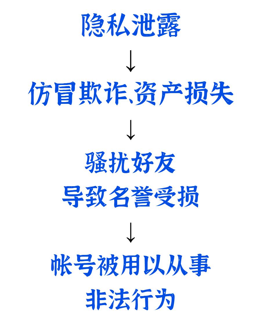 不良行为扣分算行政处罚吗_违规罚款扣分种类_不良游戏行为扣多少分罚款