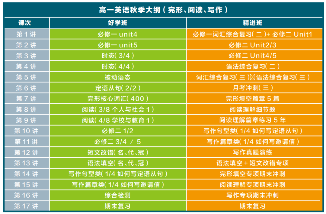 英语telegram怎么读_telegram英语_英语telephone怎么读