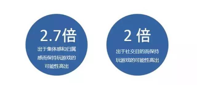 qq游戏版本过低怎么升级_qq游戏版本过低怎么弄_qq上的游戏下降了什么
