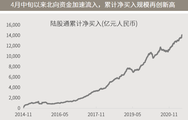 游戏股市分析_股市分析游戏app_股市分析游戏有哪些