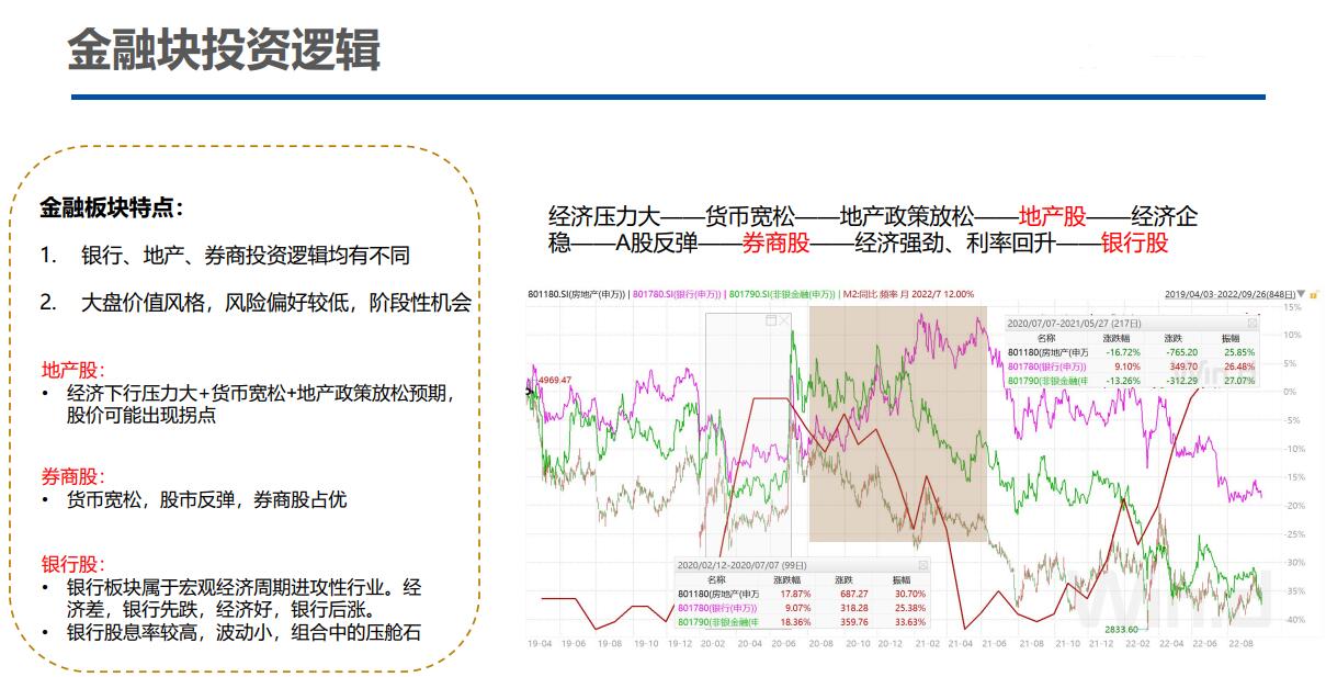 股市分析游戏有哪些_股市分析游戏app_游戏股市分析