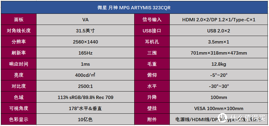 多大屏幕适合打游戏_游戏本屏幕一般多大_多少寸的显示屏适合玩游戏