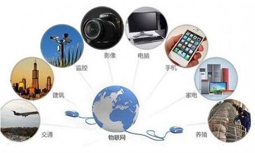 telegram干什么用_干用俄语怎么说_洗脸巾是打湿后用还是干用