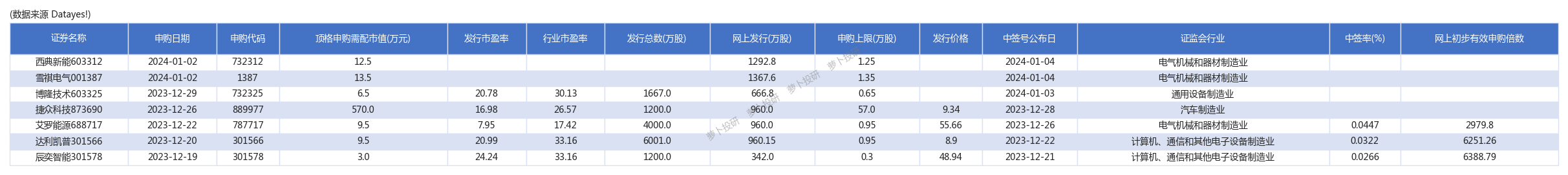 玩家。不论您是投入少许娱乐,或是期望获取丰厚收益,均可根据自身实际情况进行选_玩家。不论您是投入少许娱乐,或是期望获取丰厚收益,均可根据自身实际情况进行选_玩家。不论您是投入少许娱乐,或是期望获取丰厚收益,均可根据自身实际情况进行选