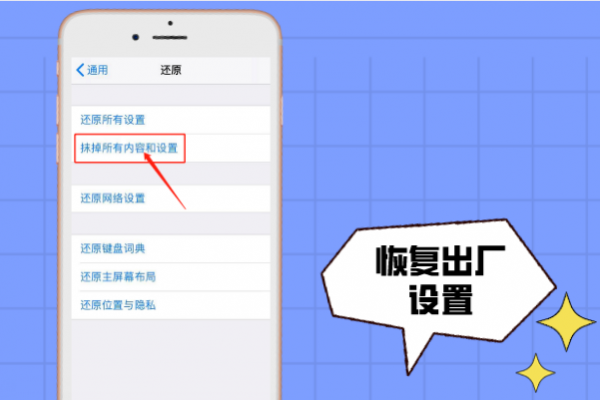 删除自动续费_删除自动筛选命令_telegram 自动删除