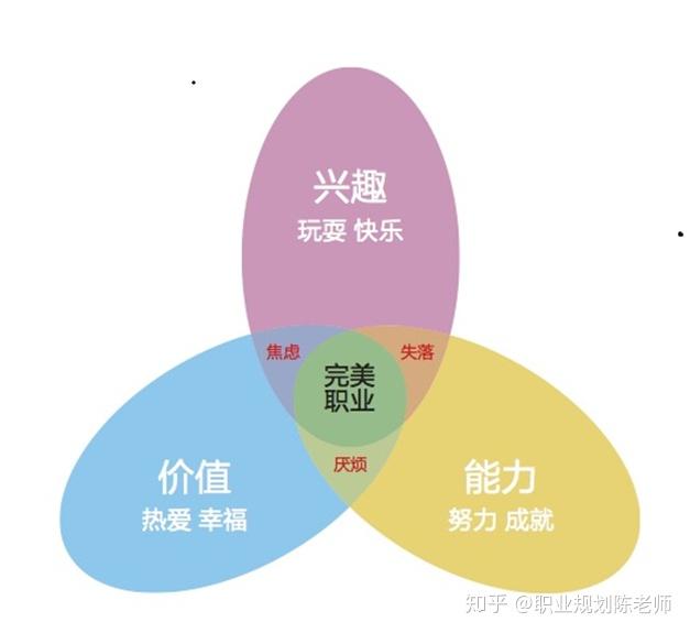 配对游戏 豆瓣_配对豆瓣游戏在线玩_配对豆瓣游戏推荐