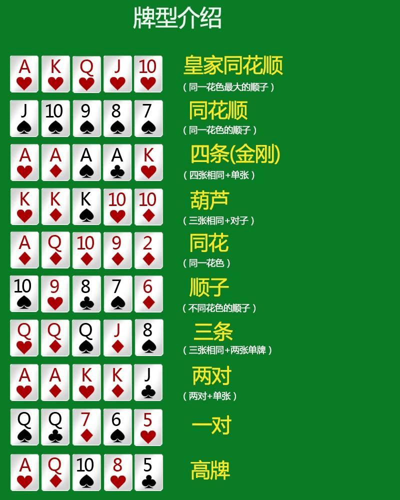小玩游戏宝是什么_手游宝游戏_m下载的游在e宝上还怎么玩