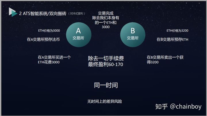 钱包下载官方app_tp钱包app官网下载安装_钱包官网下载安装