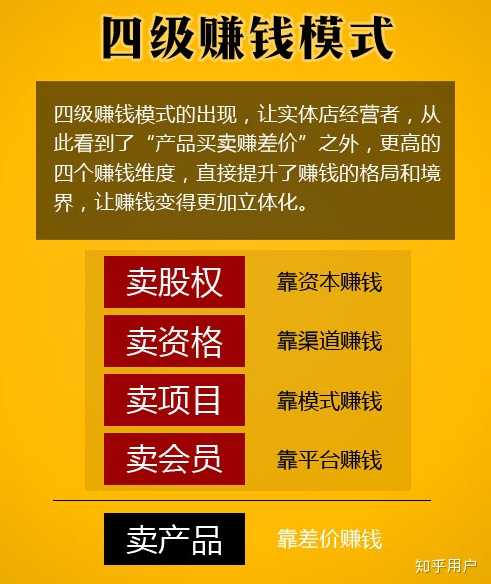 telegreat群组拉人_拉人进群群_电话拉群