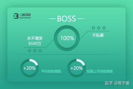 转入组织一个月了还没有审批_转入余额宝并锁定是什么意思_转入imtoken
