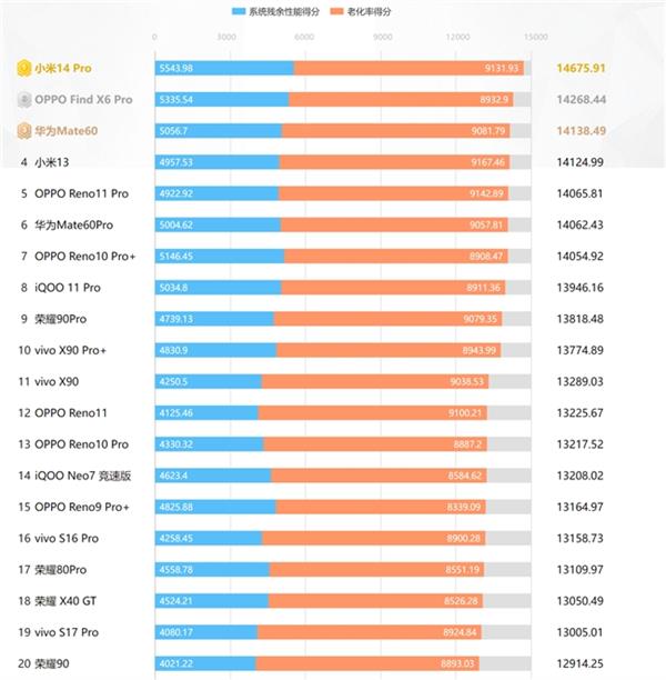 奇趣电玩闪退怎么回事_奇游闪退_奇玩网络