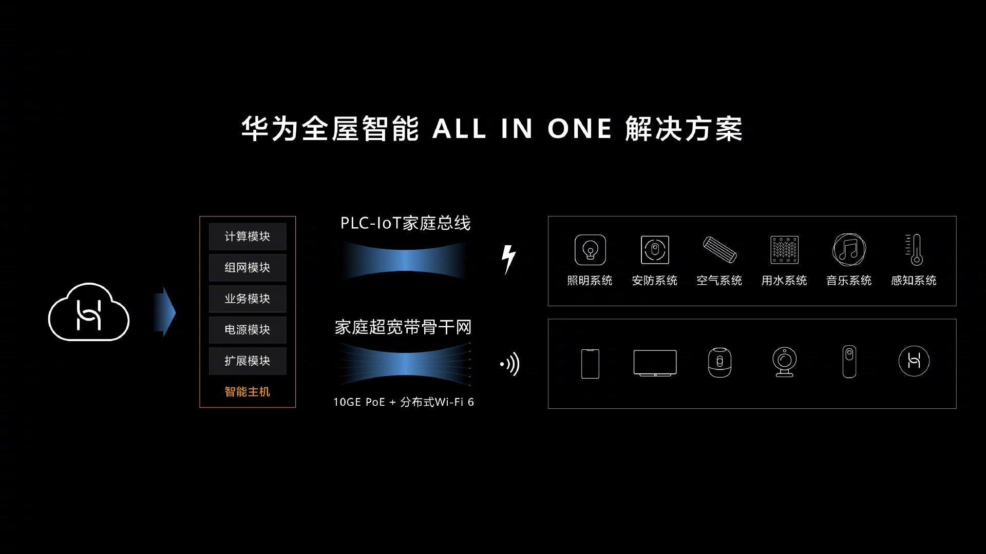 tp钱包无法授权_钱包授权是什么意思_钱包授权管理