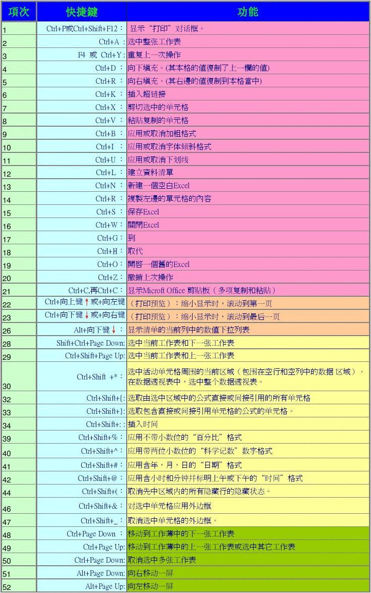 打开文件设置成总是怎么改回来_打开文件设置了默认怎么取消_telegram打开文件设置