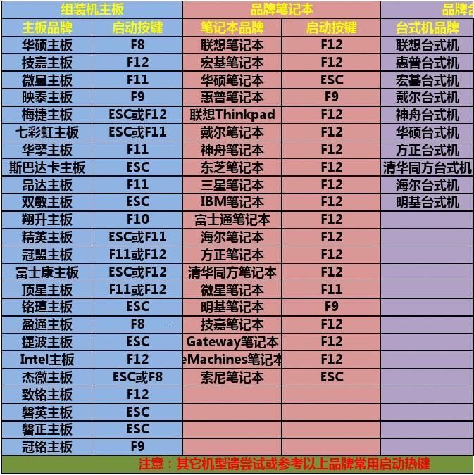打开文件设置成总是怎么改回来_打开文件设置了默认怎么取消_telegram打开文件设置