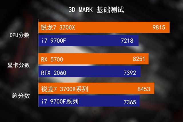 游戏切换屏幕灰色怎么办_灰屏游戏什么意思_灰色屏幕怎么调