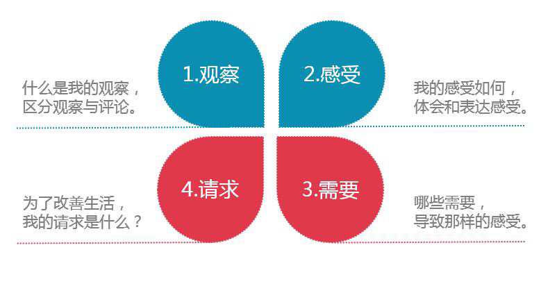 如何设置telegram语言_语言设置如何恢复为中文_语言设置在手机哪里
