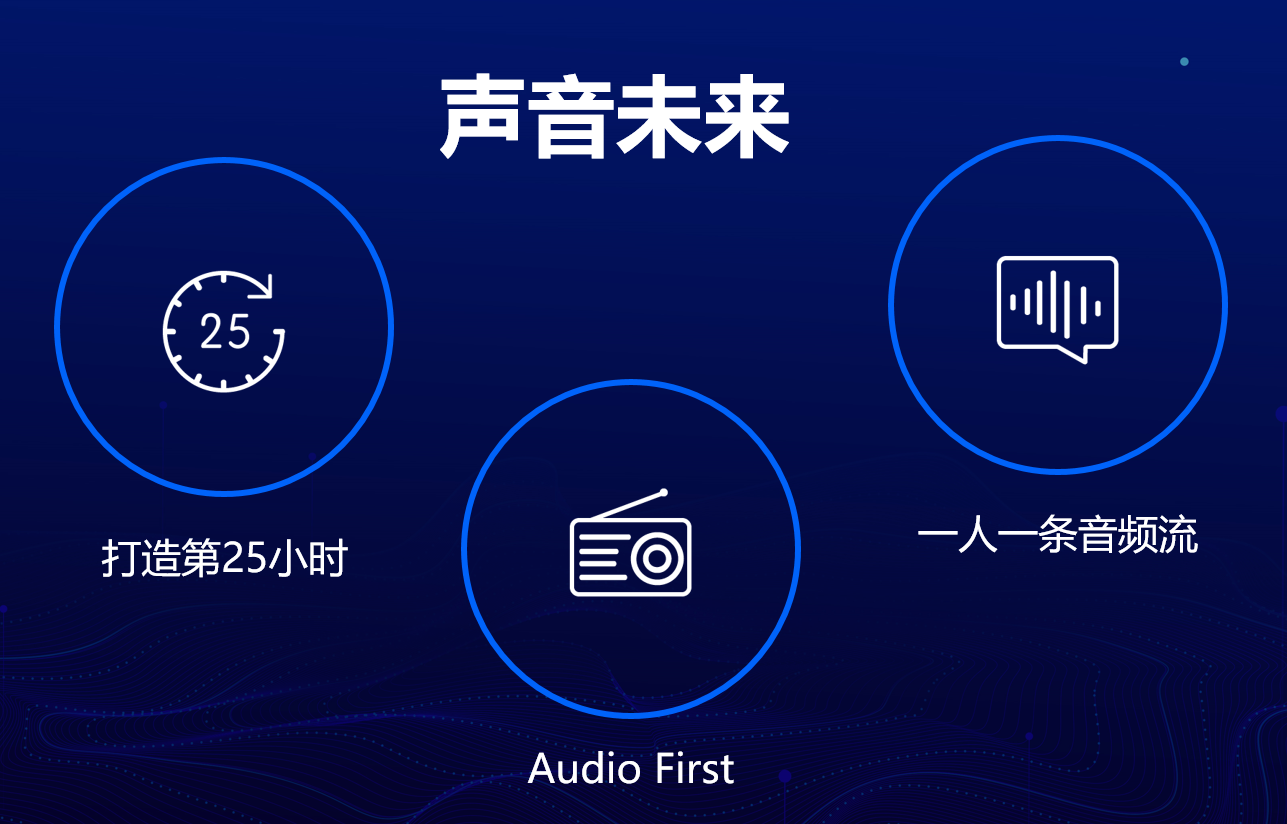 telegram视频通话质量_telegram视频通话质量_telegram视频通话质量