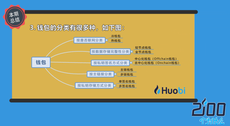 imtoken钱包交易流程_imtoken钱包操作流程_imtoken钱包视频教学