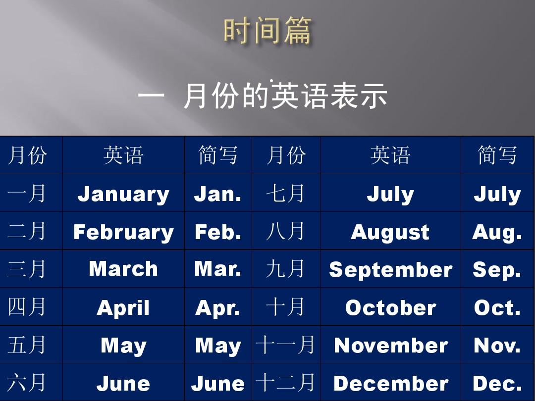 发音英语怎么读_imtoken英语发音_发音英语动词