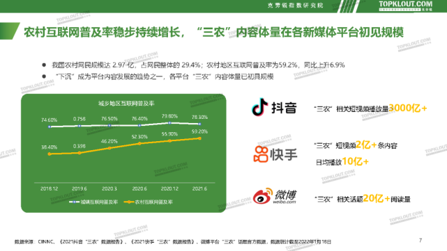 telegram附近的人怎么用_附近人用什么交友软件_附近人用不了怎么办