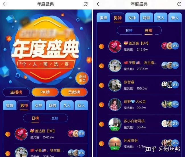 提成按比例怎么算_提成占工资比多少合理_yy提成比例是怎么算的