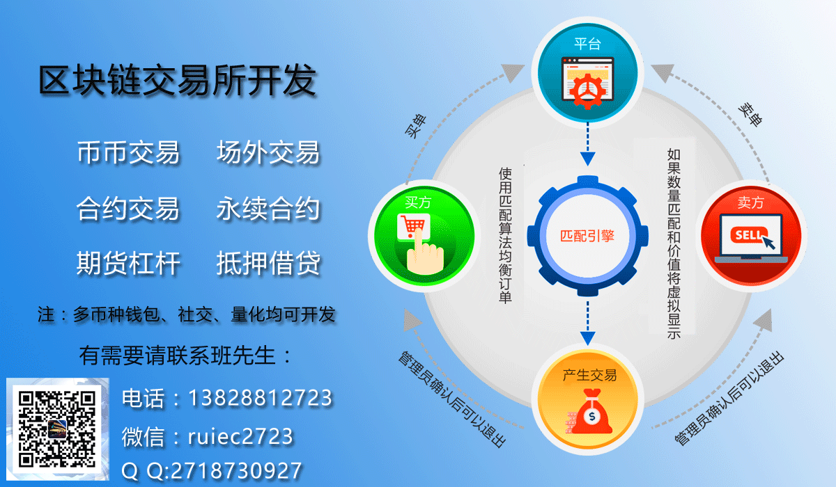 imtoken是不是以太坊钱包_以太坊钱包有什么用处_以太坊钱包是去中心钱包吗