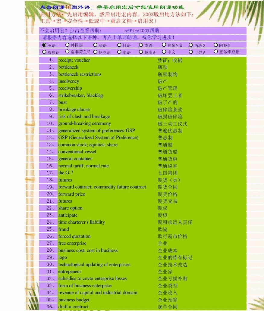 翻译中文转换器_telegeram中文翻译_翻译中文的软件