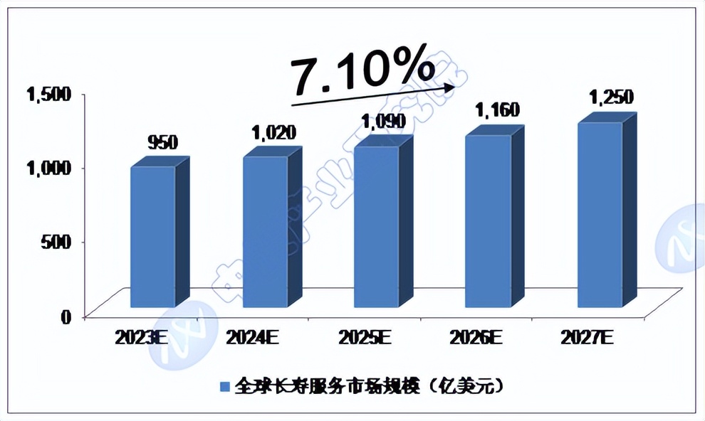 赚钱大作战_能赚钱的战争策略手游_打仗赚钱的游戏