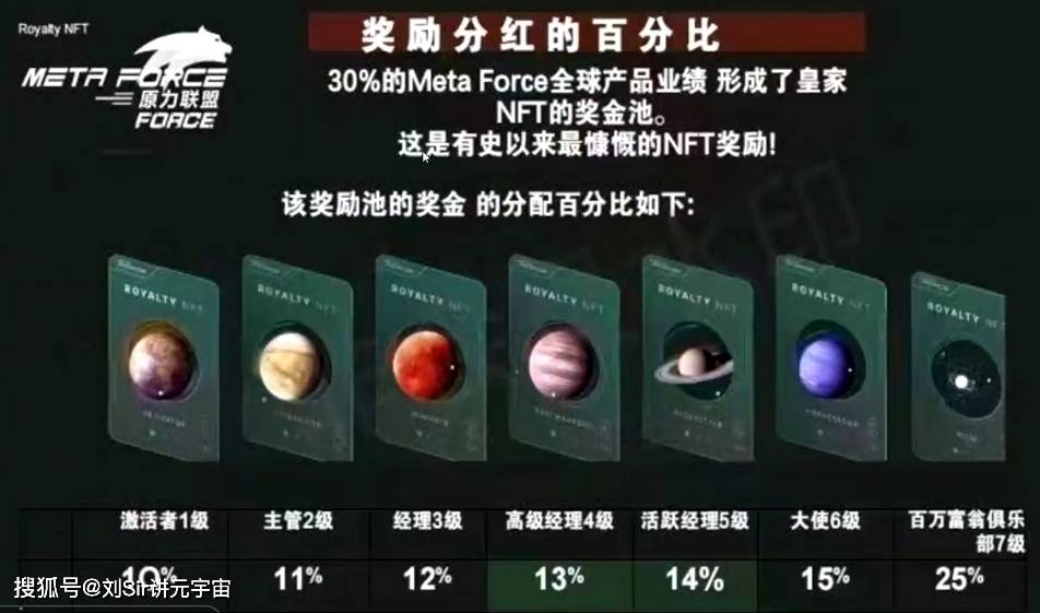 imtoken资产为0_imtokeneos钱包_imtoken钱包看不到资产