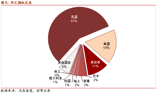 imtoken怎么买btc_imtoken币种怎么选_imtoken钱包如何买币