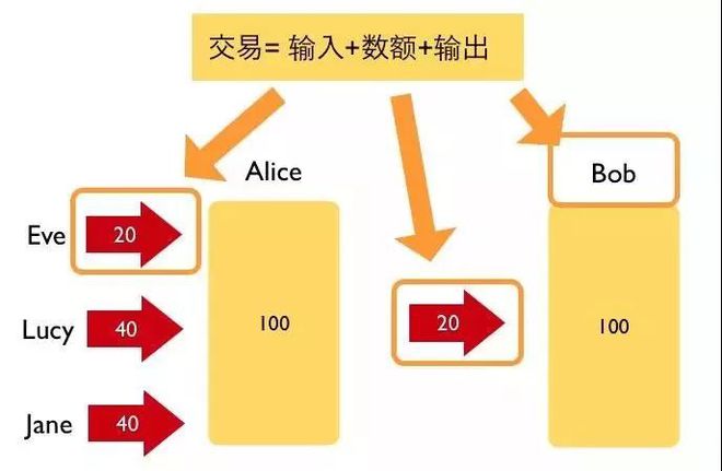 tp钱包身份钱包_钱包身份证丢了怎么办_钱包身份名是什么