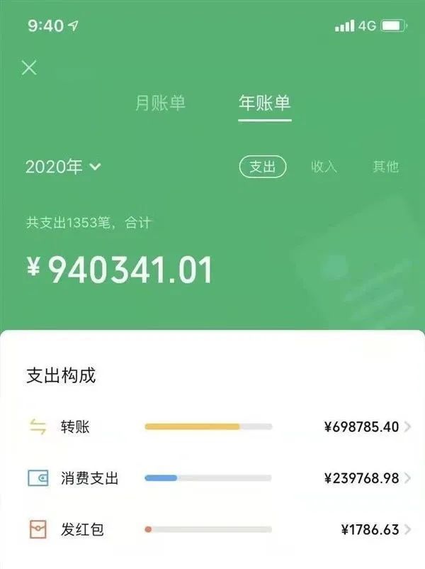 钱包转币一定要手续费吗_钱包币币兑换待支付_tp钱包转换币提示待支付