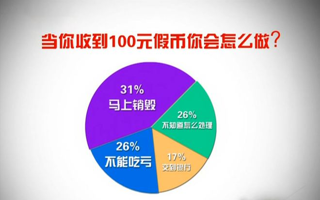 币钱包有什么用_币钱包安全吗_tp钱包怎么用人民币买币