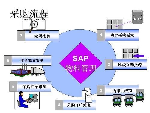telegram如何解禁_解禁股票是好是坏消息_解禁股权激励是利好还是利空