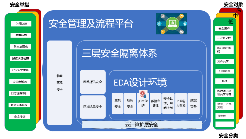 telegram中国可以用吗_中国怎么用telegram_中国可以用telegram