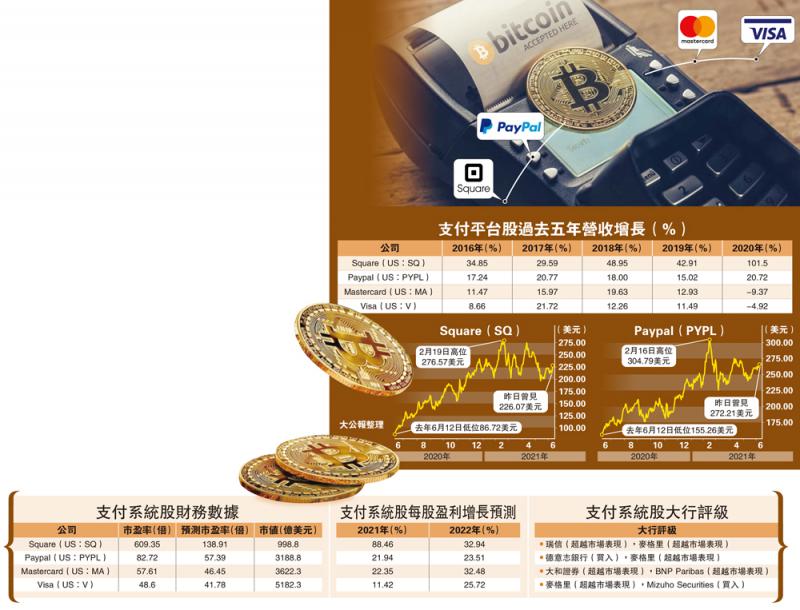 tp钱包安全性怎么样_钱包的安全性_钱包模型