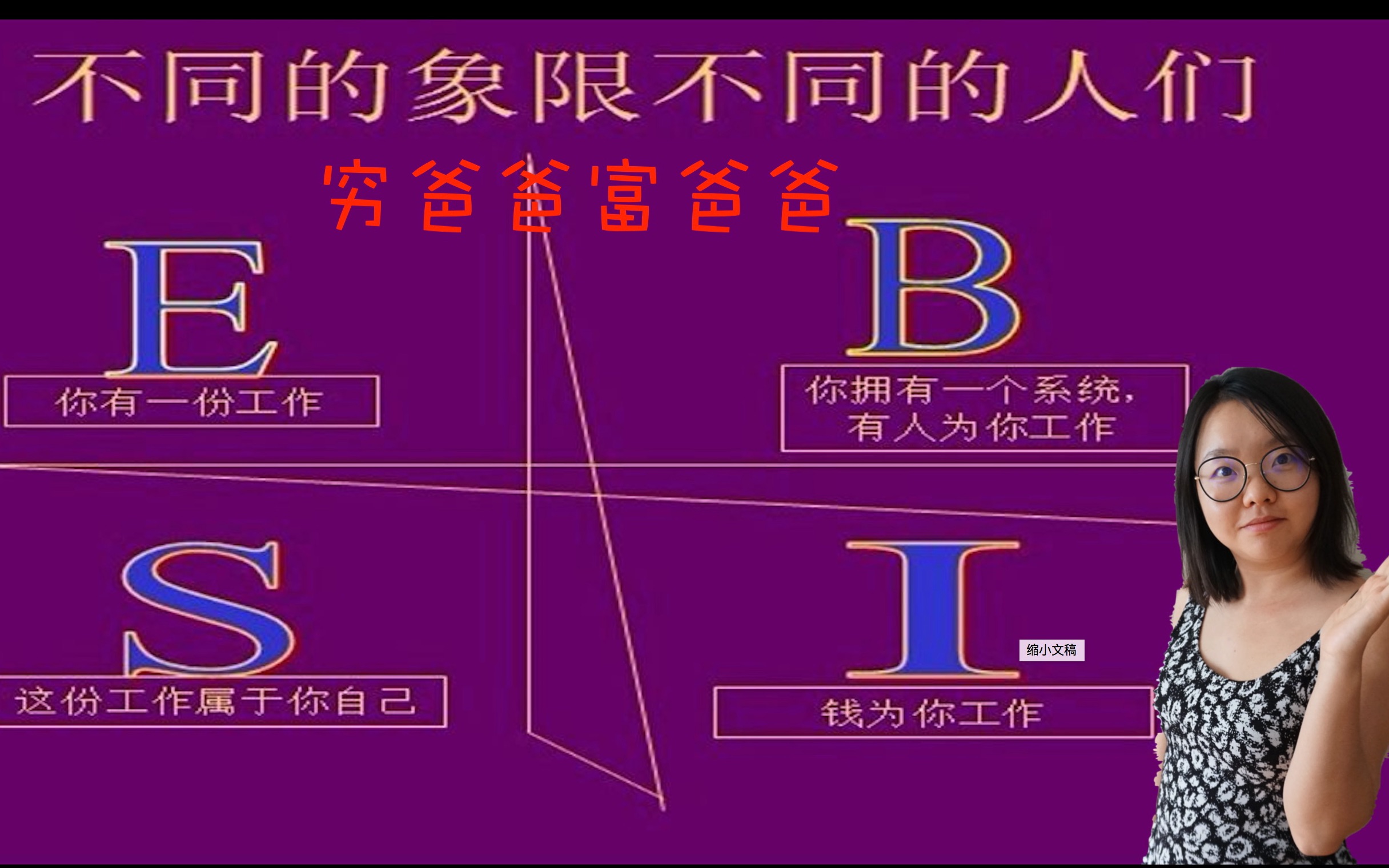 穷人玩游戏是什么游戏_穷人玩游戏是什么心理_游戏是给穷人玩的