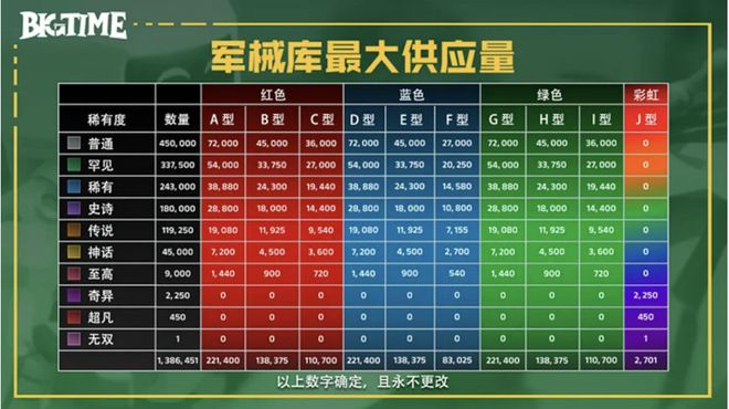 代币怎么添加头像_tp钱包怎么添加代币_钱包如何添加代币