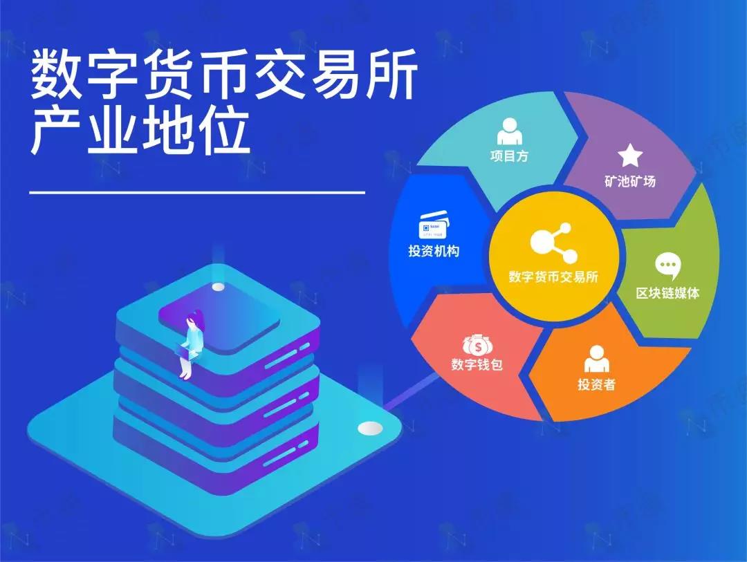 imtoken怎么使用bsc_imtoken有ios版吗_imtoken苹果怎么下载