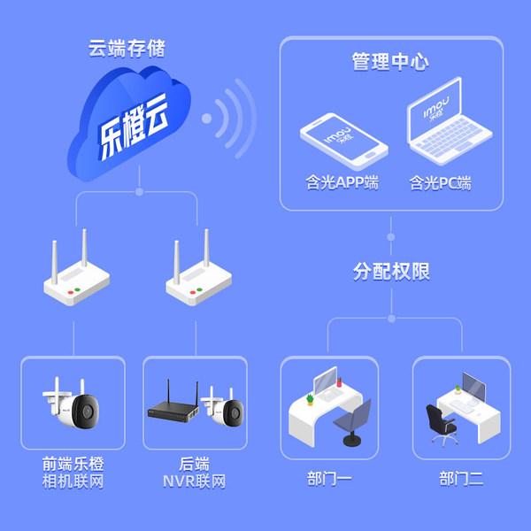 telegram视频文件在哪里_视频文件后缀一般是什么_视频文件格式